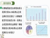 5.2 統(tǒng)計(jì)圖的選擇（課件）-2024-2025學(xué)年六年級(jí)上冊(cè)數(shù)學(xué)北師大版