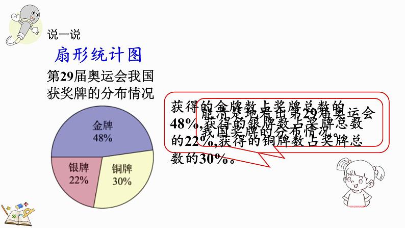 5.2 统计图的选择（课件）-2024-2025学年六年级上册数学北师大版07