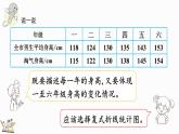 5.4 身高的變化（1）（課件）-2024-2025學(xué)年六年級上冊數(shù)學(xué)北師大版