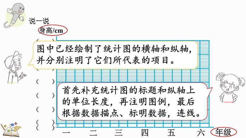 5.4 身高的变化（1）（课件）-2024-2025学年六年级上册数学北师大版第5页