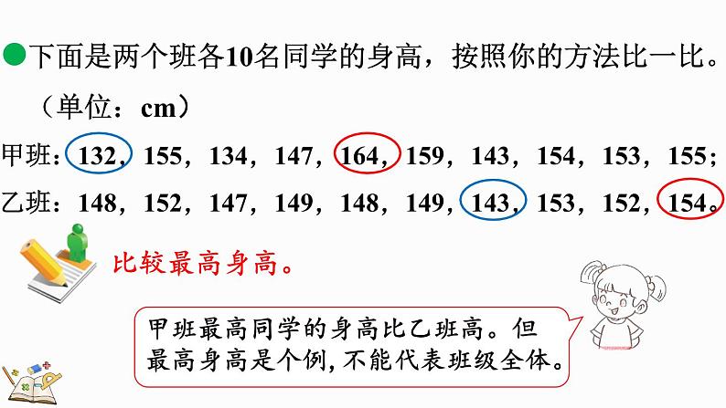 5.5 身高的变化（2）（课件）-2024-2025学年六年级上册数学北师大版04