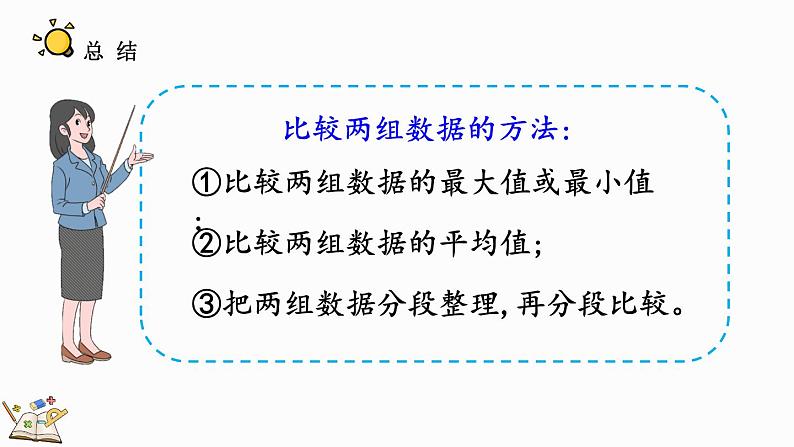 5.5 身高的变化（2）（课件）-2024-2025学年六年级上册数学北师大版08