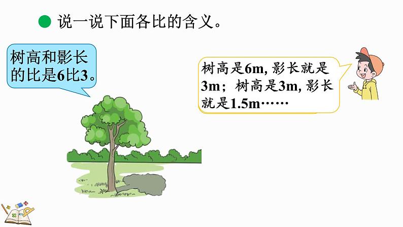 6.2 生活中的比（2）（课件）-2024-2025学年六年级上册数学北师大版第4页