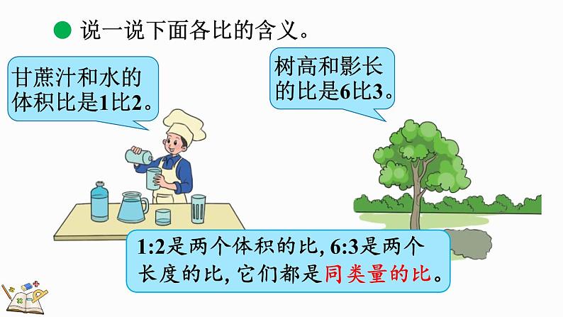 6.2 生活中的比（2）（课件）-2024-2025学年六年级上册数学北师大版第5页