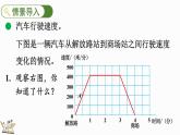 數(shù)學好玩（2） 看圖找關系（課件）-2024-2025學年六年級上冊數(shù)學北師大版