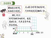 數(shù)學好玩（2） 看圖找關系（課件）-2024-2025學年六年級上冊數(shù)學北師大版