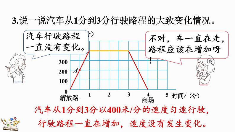 数学好玩（2） 看图找关系（课件）-2024-2025学年六年级上册数学北师大版08