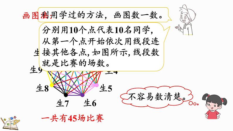 数学好玩（3） 比赛场次（课件）-2024-2025学年六年级上册数学北师大版05