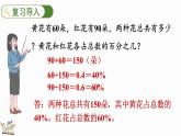 7.1 百分數(shù)的應用（一）（1）（課件）-2024-2025學年六年級上冊數(shù)學北師大版