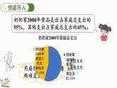 7.5 百分数的应用（三）（1）（课件）-2024-2025学年六年级上册数学北师大版