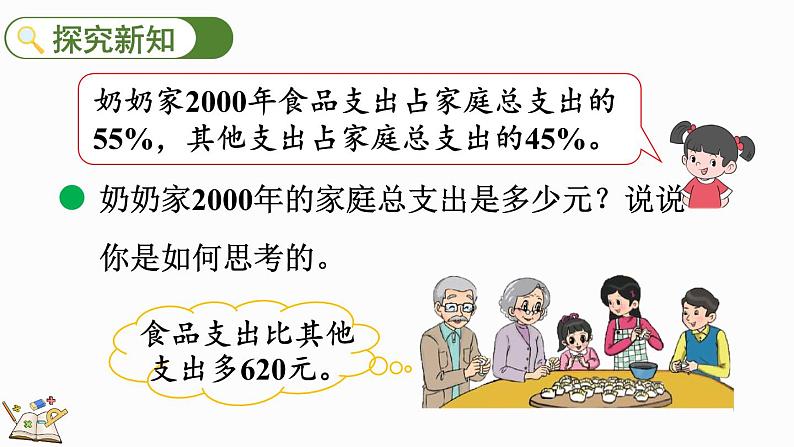 7.5 百分数的应用（三）（1）（课件）-2024-2025学年六年级上册数学北师大版第3页