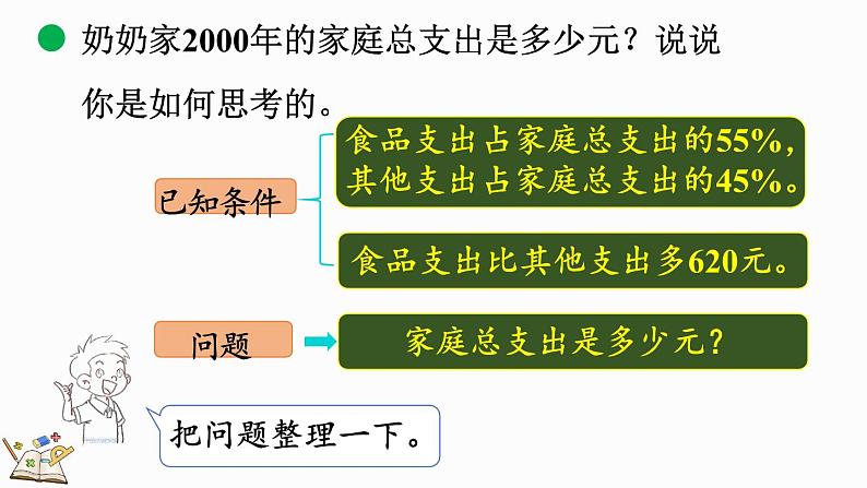 7.5 百分数的应用（三）（1）（课件）-2024-2025学年六年级上册数学北师大版第4页