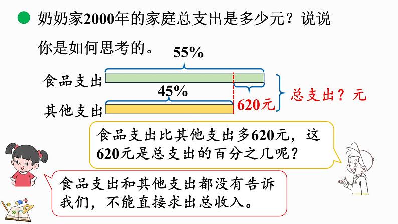 7.5 百分数的应用（三）（1）（课件）-2024-2025学年六年级上册数学北师大版第6页