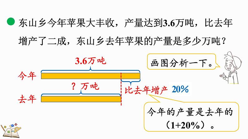 7.6 百分数的应用（三）（2）（课件）-2024-2025学年六年级上册数学北师大版05