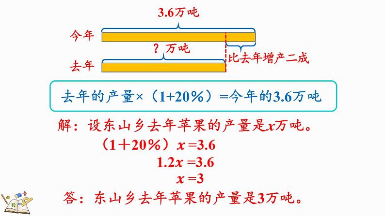 7.6 百分数的应用（三）（2）（课件）-2024-2025学年六年级上册数学北师大版06