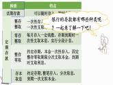 7.7 百分数的应用（四）（课件）-2024-2025学年六年级上册数学北师大版