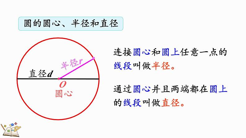 1.10 练习一（课件）-2024-2025学年六年级上册数学北师大版05