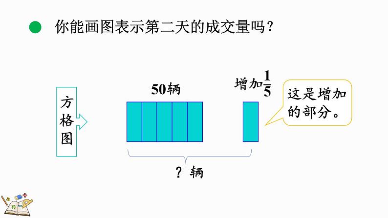 2.2 分数混合运算（二）（1）（课件）-2024-2025学年六年级上册数学北师大版08