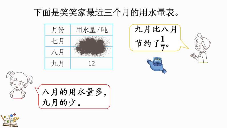 2.3 分数混合运算（三）（1）（课件）-2024-2025学年六年级上册数学北师大版04