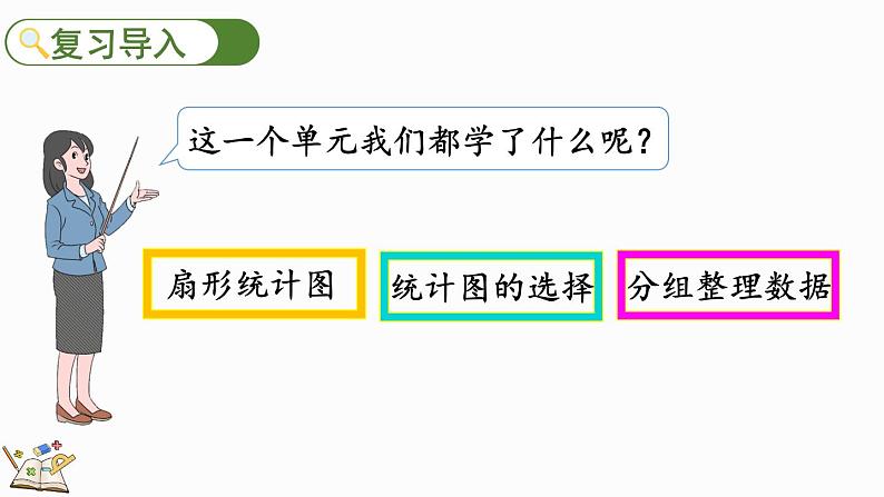 5.6 练习四（课件）-2024-2025学年六年级上册数学北师大版第2页