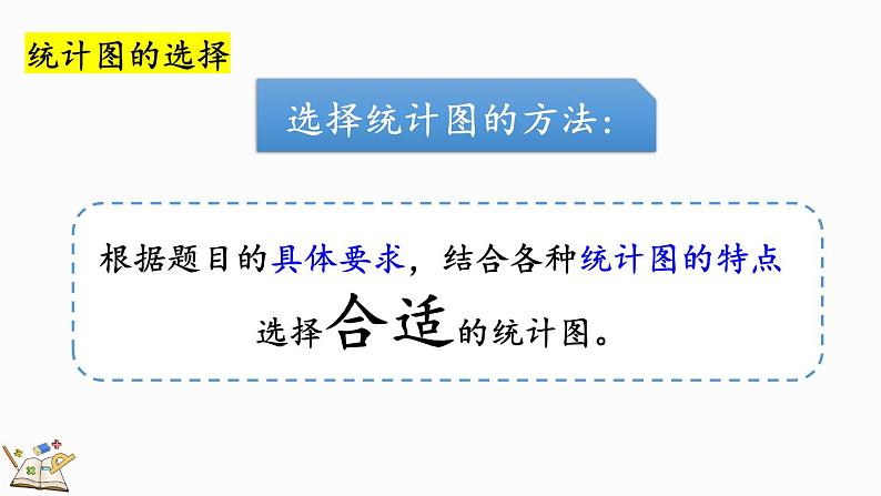 5.6 练习四（课件）-2024-2025学年六年级上册数学北师大版第6页