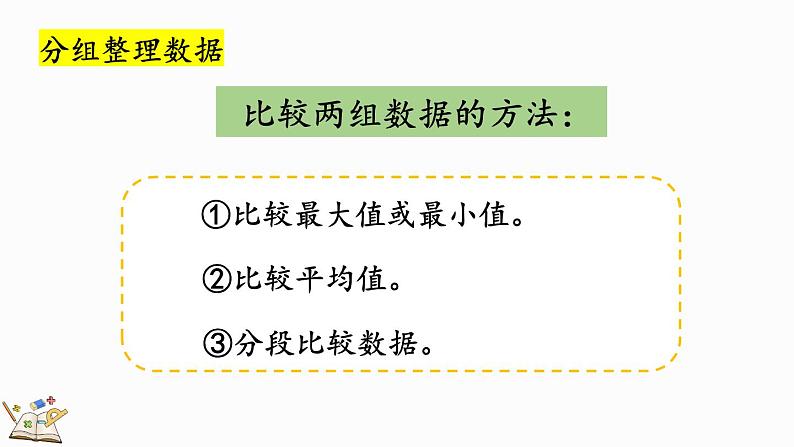 5.6 练习四（课件）-2024-2025学年六年级上册数学北师大版第8页