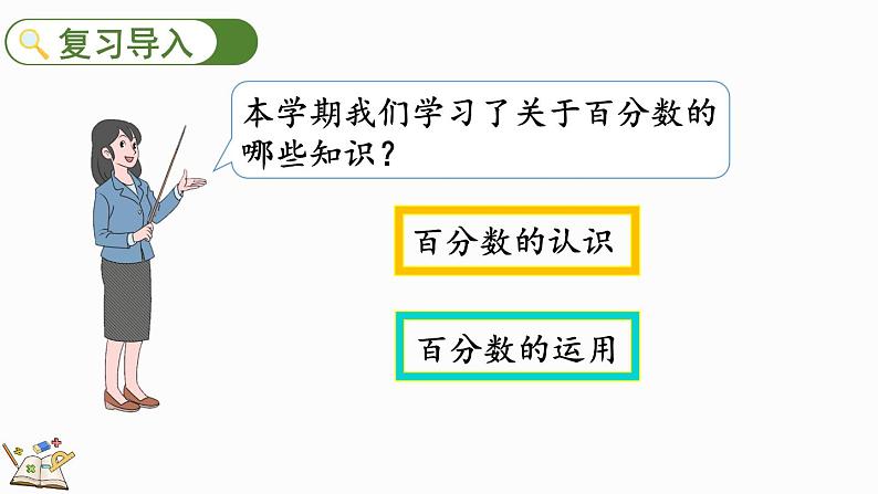 总复习（1）百分数及应用（课件）2024-2025学年六年级上册数学北师大版02