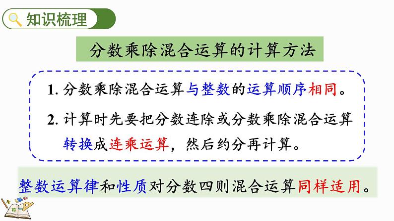 总复习（3）分数混合运算（课件）2024-2025学年六年级上册数学北师大版04