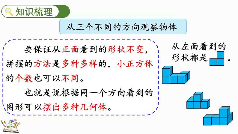 总复习（5）观察物体（课件）-2024-2025学年六年级上册数学北师大版第3页