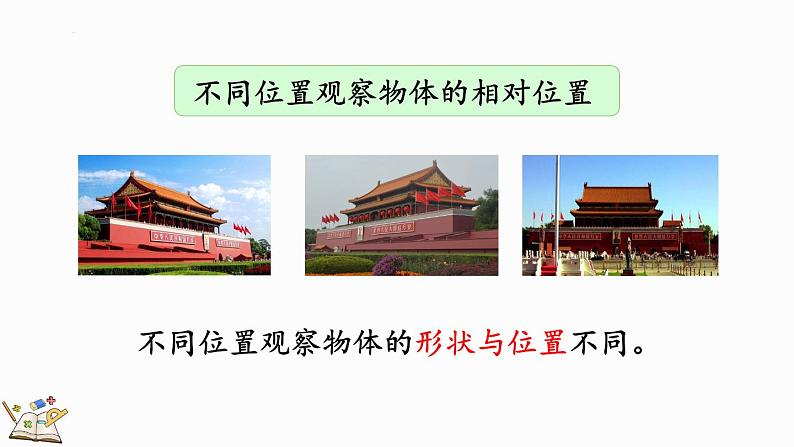 总复习（5）观察物体（课件）-2024-2025学年六年级上册数学北师大版第8页