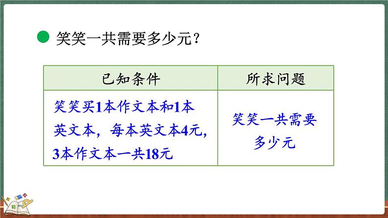 1.3 买文具（1）（课件）-2024-2025学年三年级上册数学北师大版05