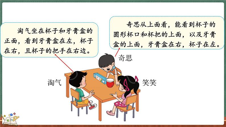 2.2 看一看（二）（课件）-2024-2025学年三年级上册数学北师大版04