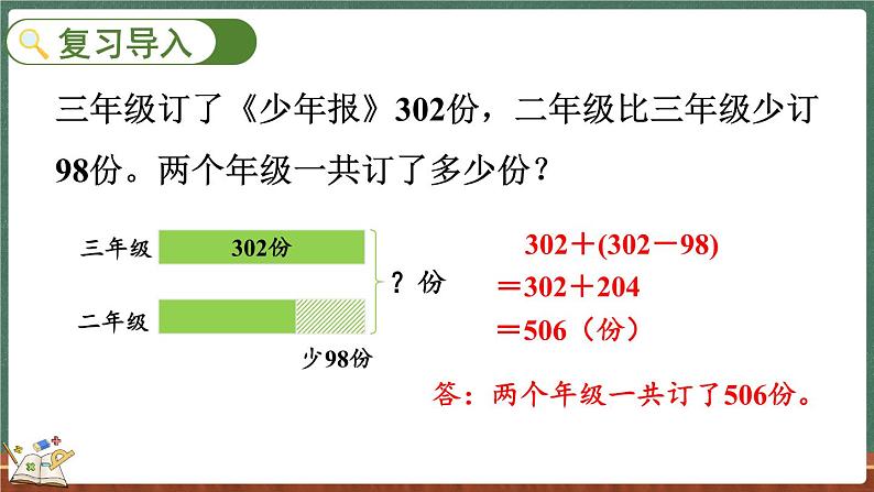 3.4 节余多少钱（2）（课件）-2024-2025学年三年级上册数学北师大版第2页