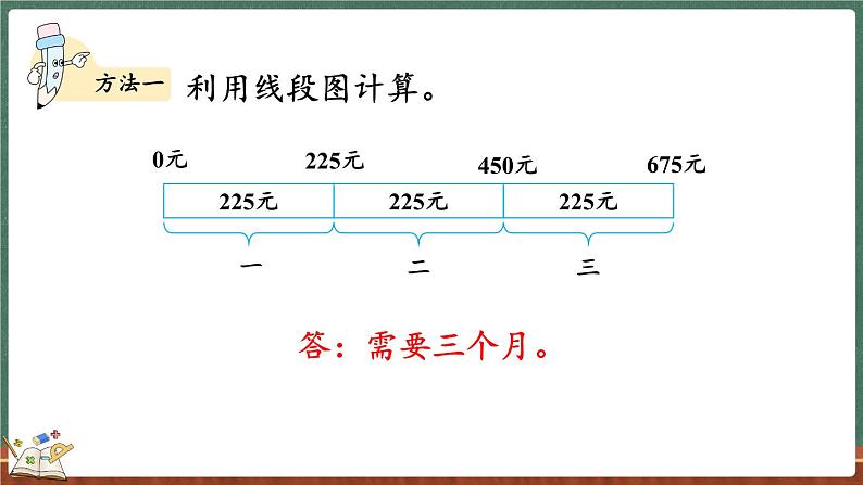 3.4 节余多少钱（2）（课件）-2024-2025学年三年级上册数学北师大版第8页