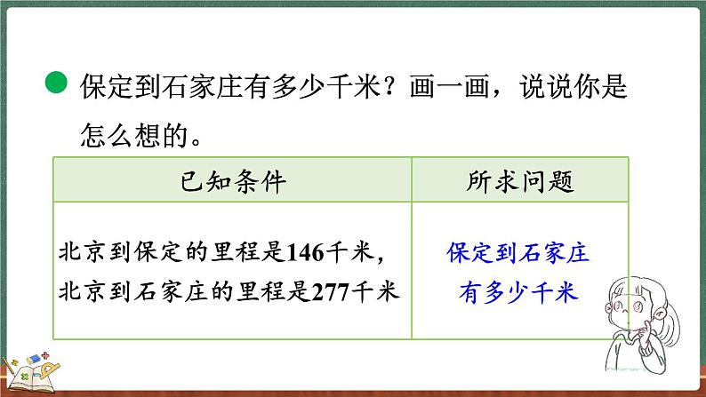 3.5 里程表（一）（课件）-2024-2025学年三年级上册数学北师大版04