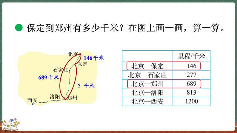 3.5 里程表（一）（课件）-2024-2025学年三年级上册数学北师大版06