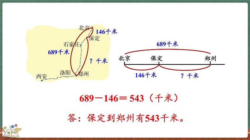 3.5 里程表（一）（课件）-2024-2025学年三年级上册数学北师大版08