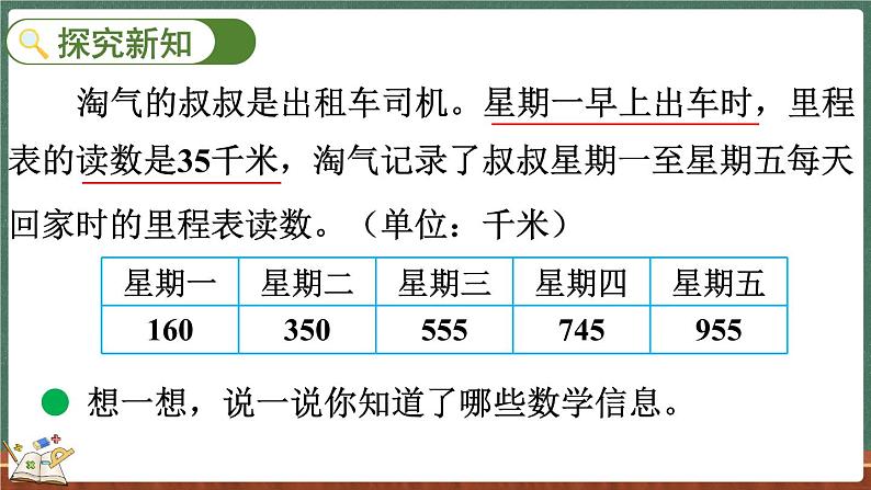 3.6 里程表（二）（课件）-2024-2025学年三年级上册数学北师大版03