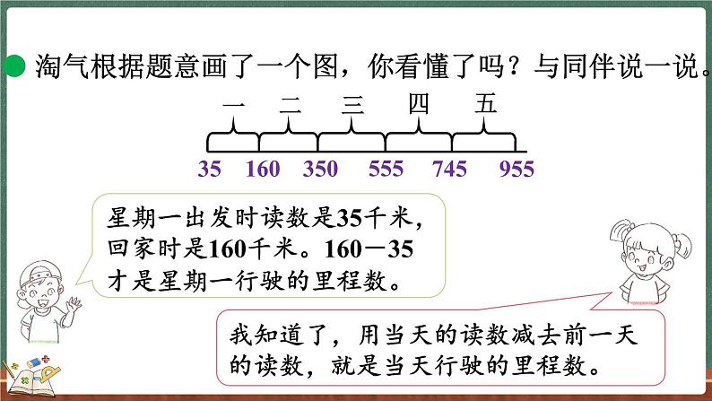 3.6 里程表（二）（课件）-2024-2025学年三年级上册数学北师大版05