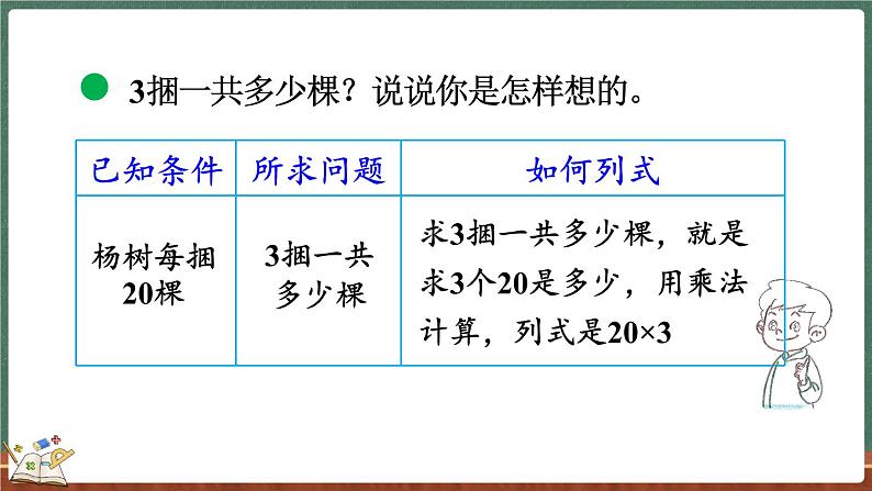 4.1 小树有多少棵（课件）-2024-2025学年三年级上册数学北师大版05