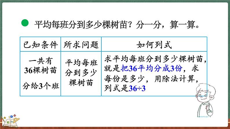 4.4 植树（课件）-2024-2025学年三年级上册数学北师大版04