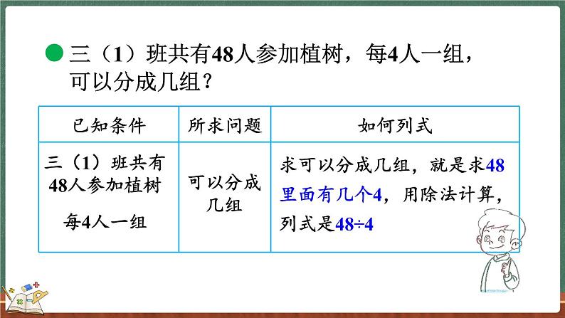 4.4 植树（课件）-2024-2025学年三年级上册数学北师大版06