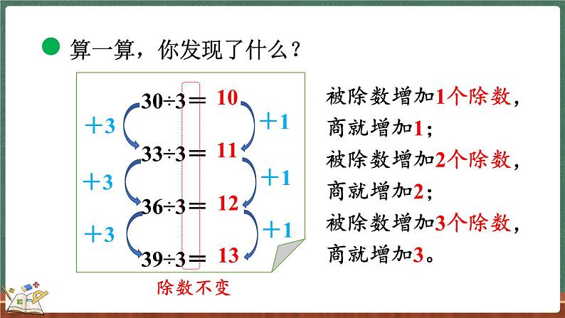 4.4 植树（课件）-2024-2025学年三年级上册数学北师大版08