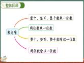 整理与复习（3）（课件）-2024-2025学年三年级上册数学北师大版