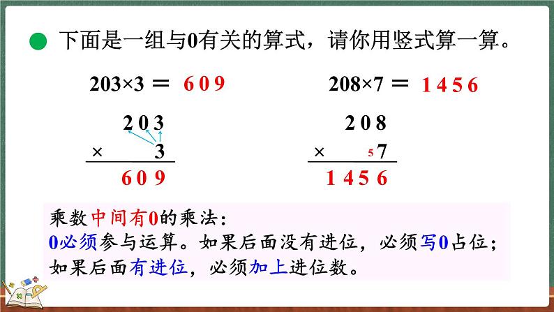 6.5 0×5=？（课件）-2024-2025学年三年级上册数学北师大版07