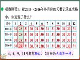 7.1 看日歷（1）（課件）-2024-2025學(xué)年三年級(jí)上冊(cè)數(shù)學(xué)北師大版