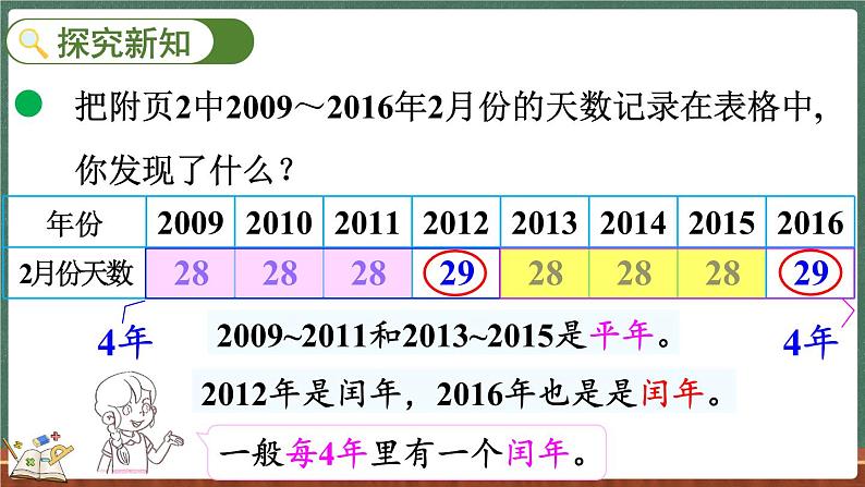 7.2 看日历（2）（课件）-2024-2025学年三年级上册数学北师大版03