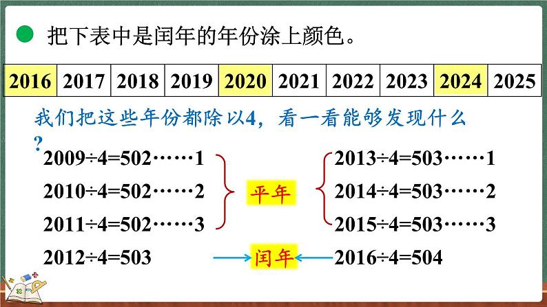 7.2 看日历（2）（课件）-2024-2025学年三年级上册数学北师大版05