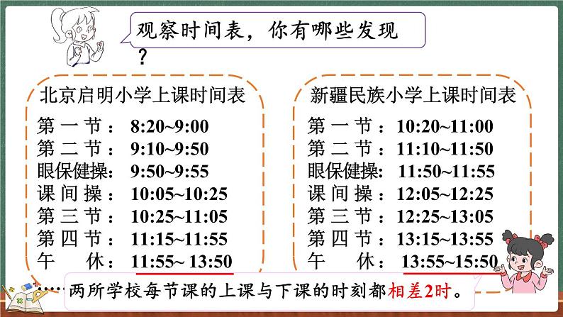 7.4 时间表（课件）-2024-2025学年三年级上册数学北师大版07