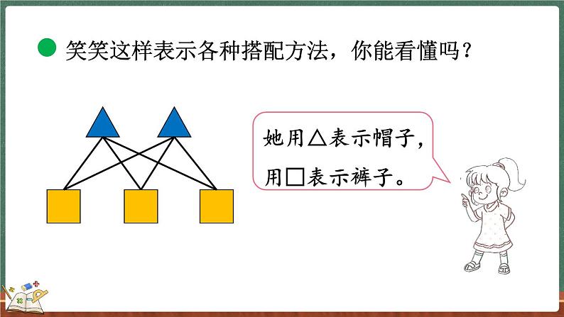 数学好玩（2） 搭配中的学问（课件）-2024-2025学年三年级上册数学北师大版05